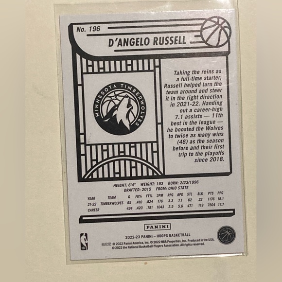 D’ANGELO🔥🔥RUSSELL  MINNESOTA TIMBERWOLVES BLUE EXPLOSION 💥 PARALLEL‼️🔥 - Picture 3 of 3